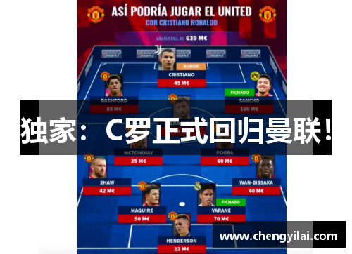 独家：C罗正式回归曼联！